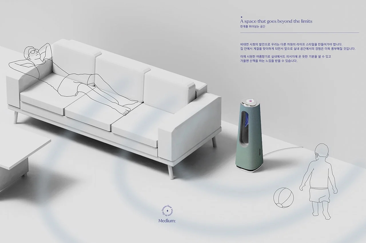 air cleaner，Air freshener，Home Furnishing，