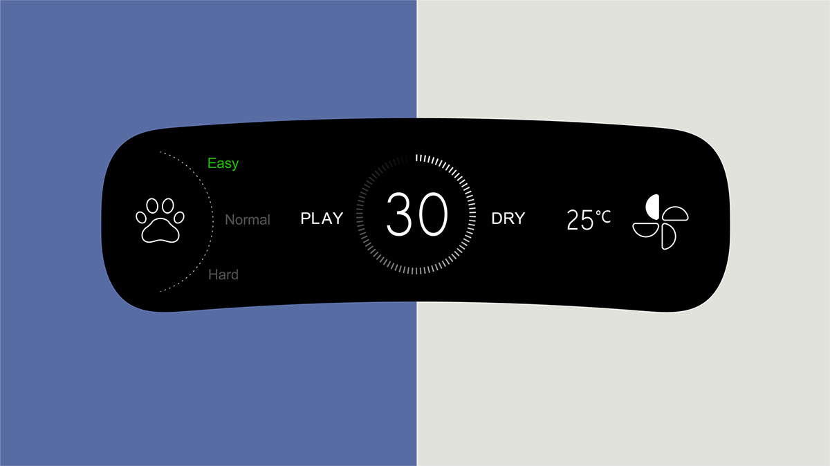 Pets，dry，originality，