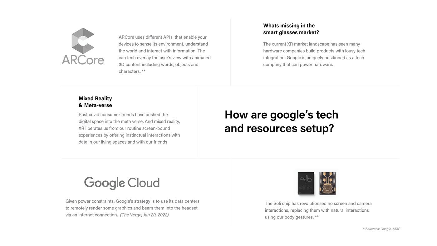 vr，Google，intelligence，