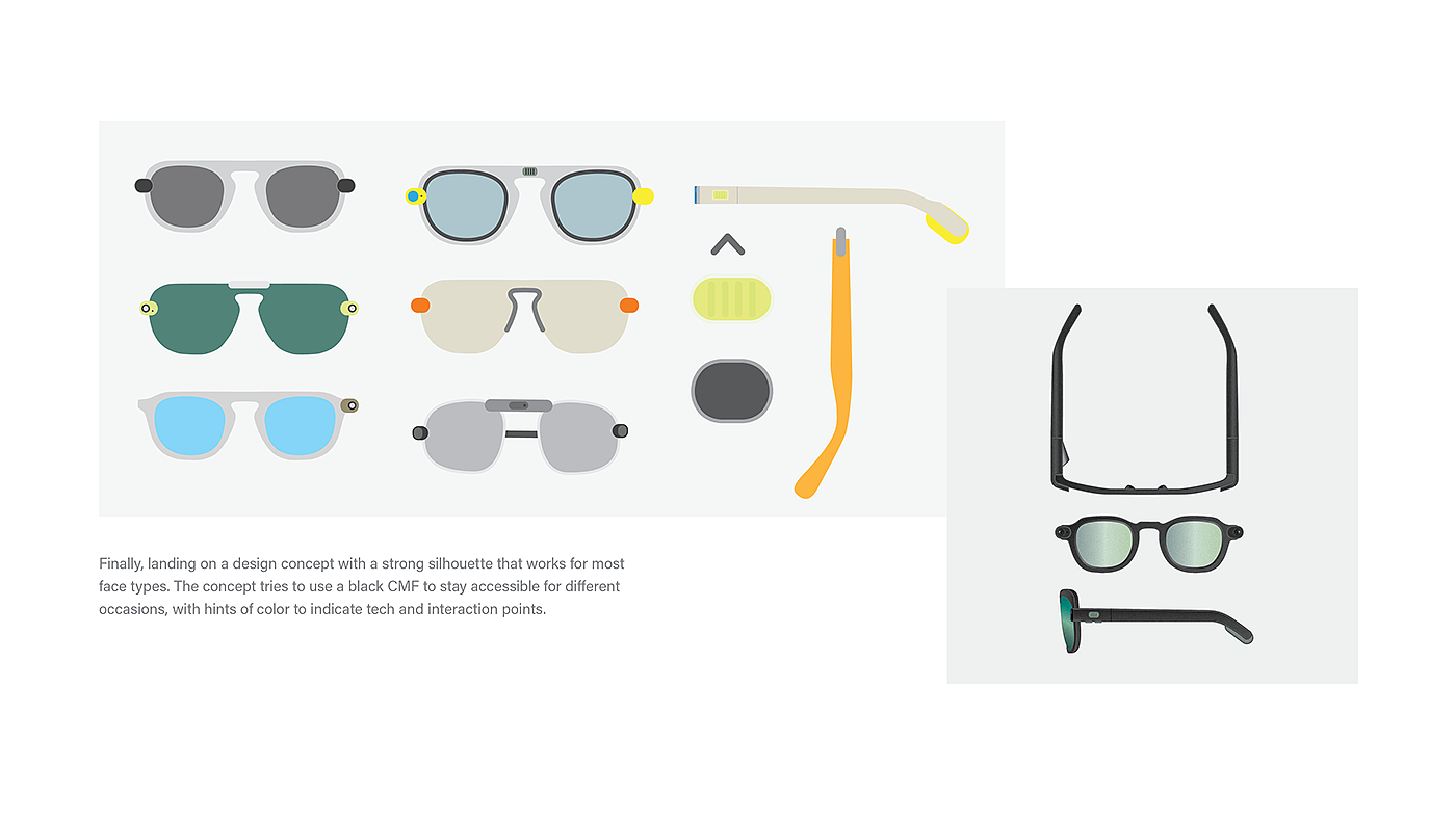 vr，Google，intelligence，