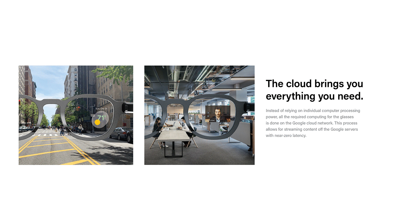 vr，Google，intelligence，