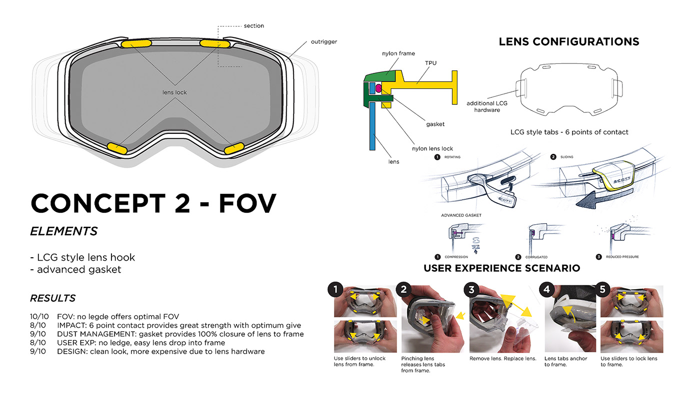 Goggles，outdoors，motion，Outdoor equipment，glasses，