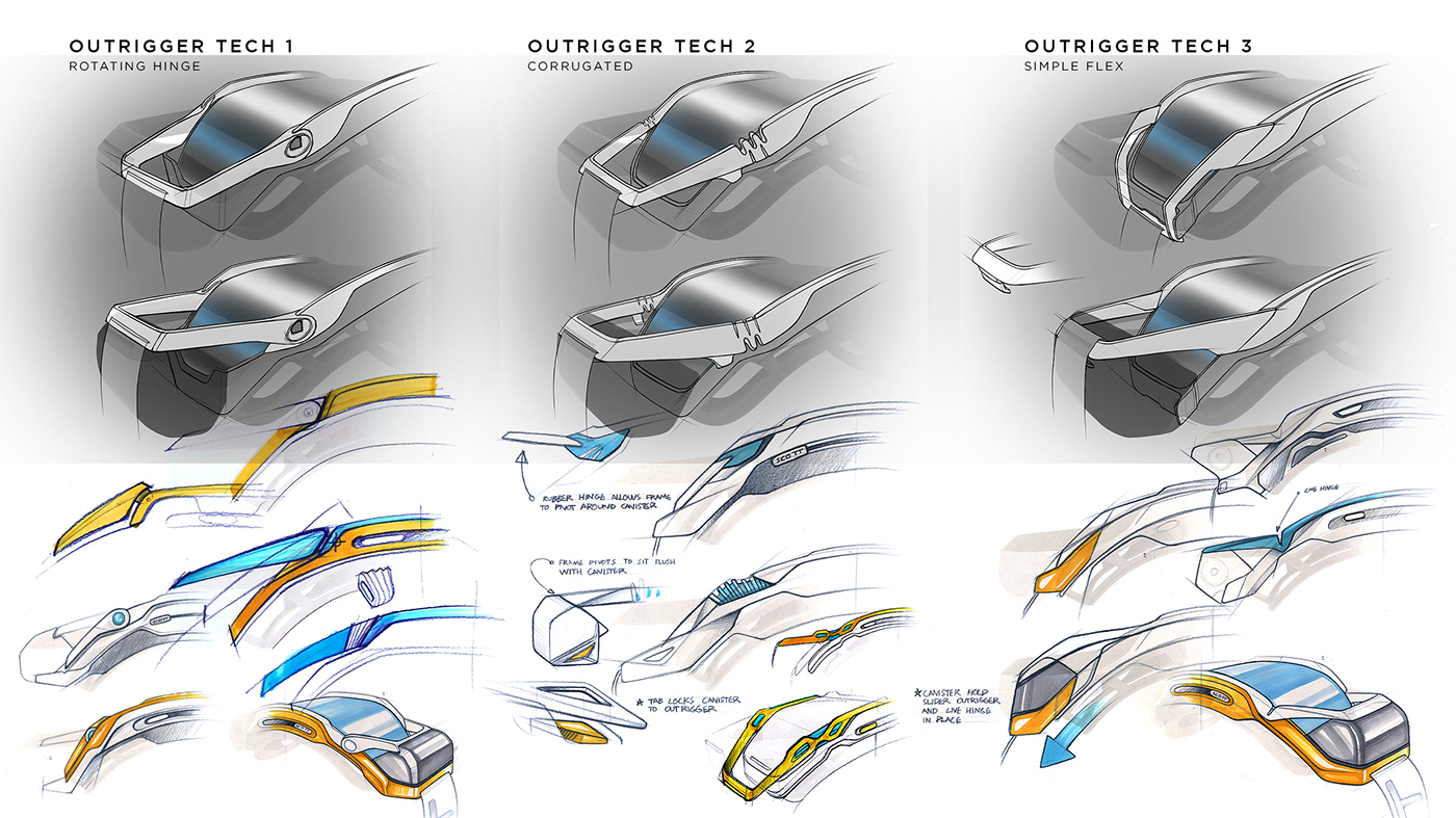 Goggles，outdoors，motion，Outdoor equipment，glasses，