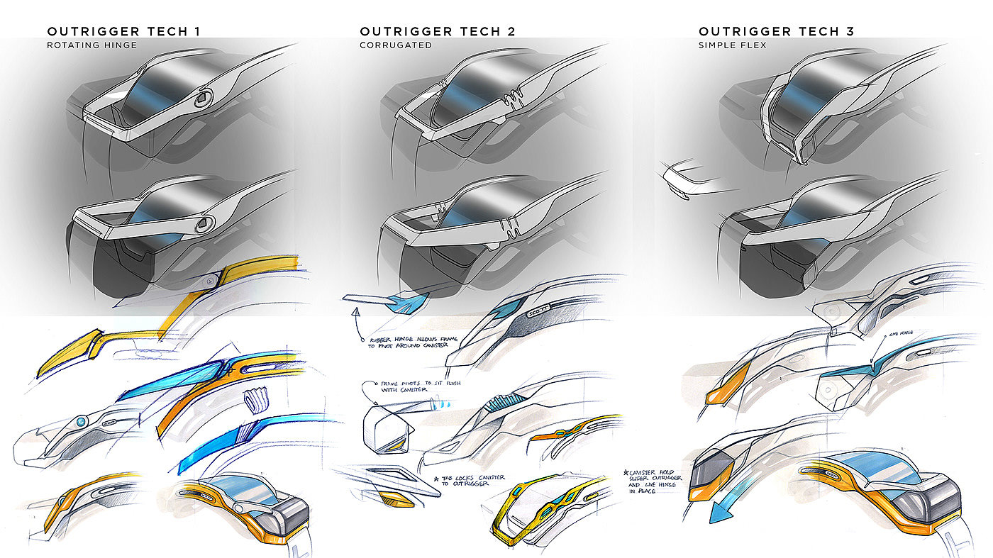 Goggles，outdoors，motion，Outdoor equipment，glasses，