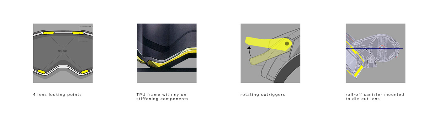 Goggles，outdoors，motion，Outdoor equipment，glasses，