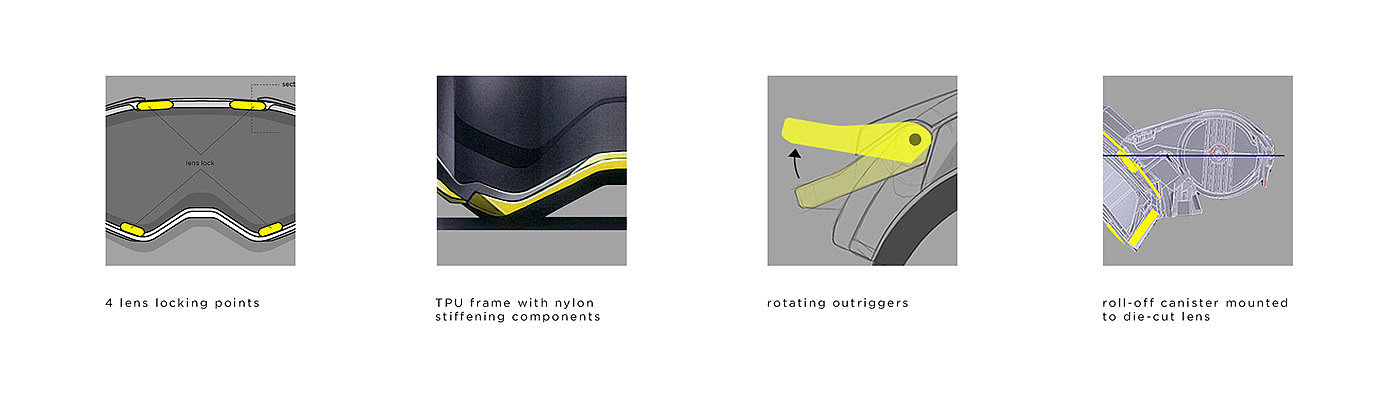 Goggles，outdoors，motion，Outdoor equipment，glasses，