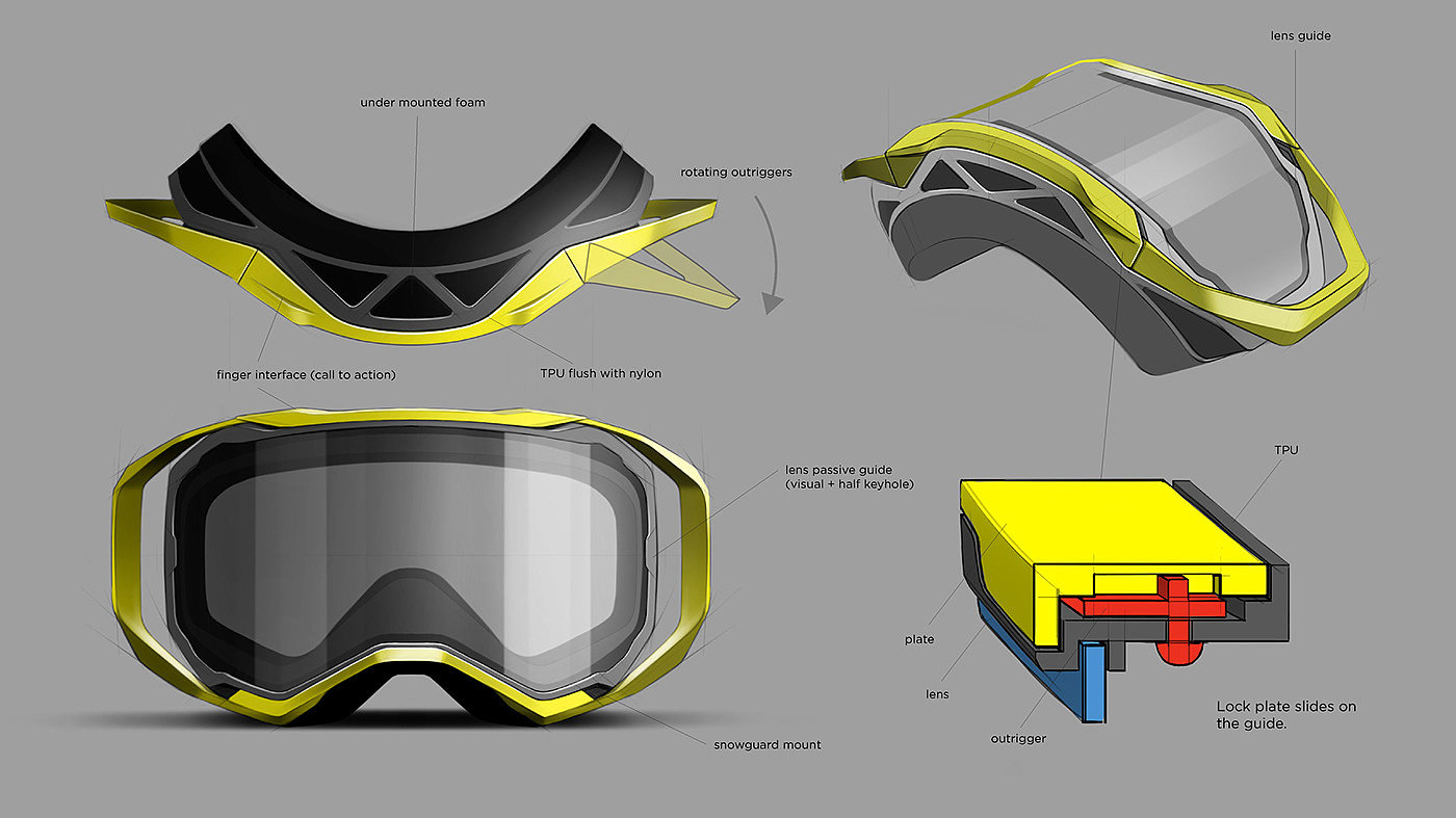 Goggles，outdoors，motion，Outdoor equipment，glasses，