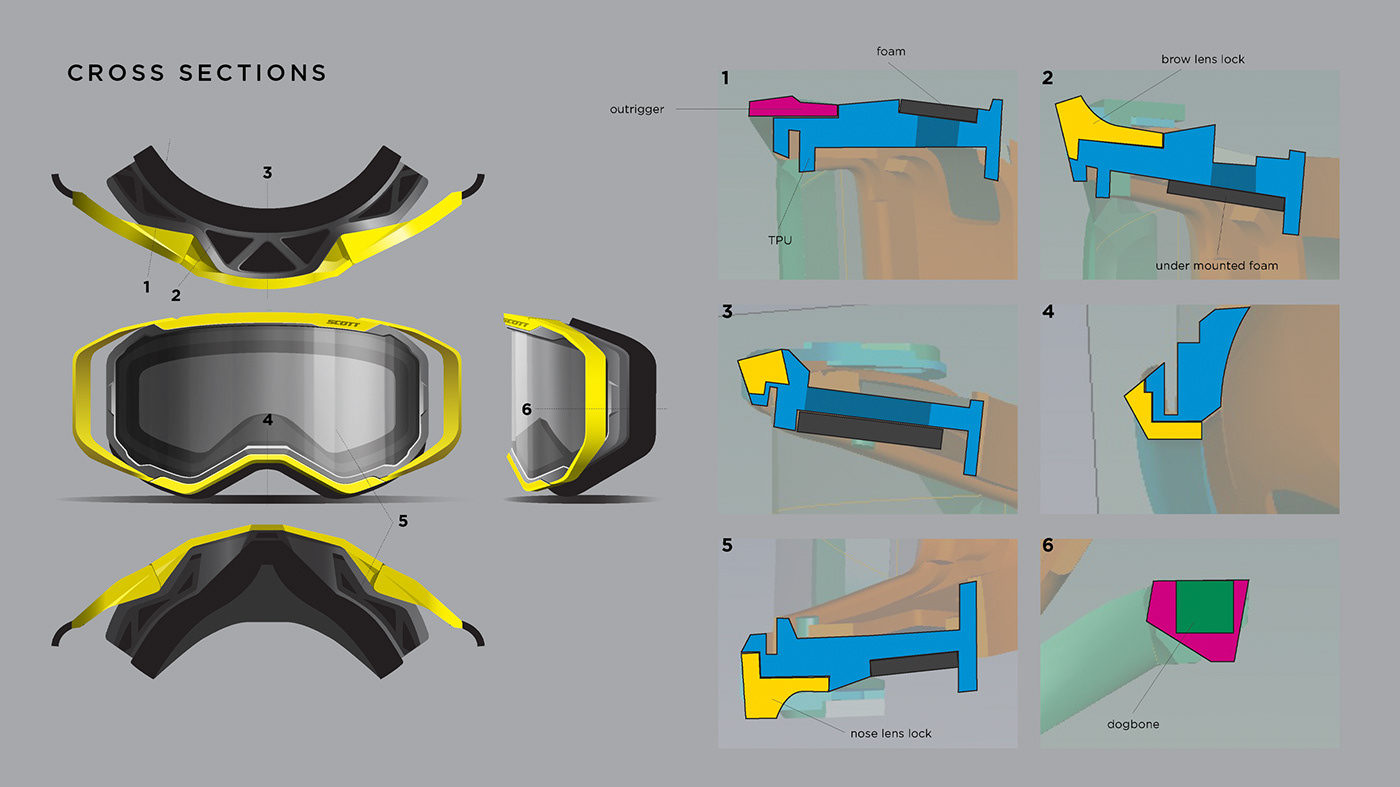 Goggles，outdoors，motion，Outdoor equipment，glasses，
