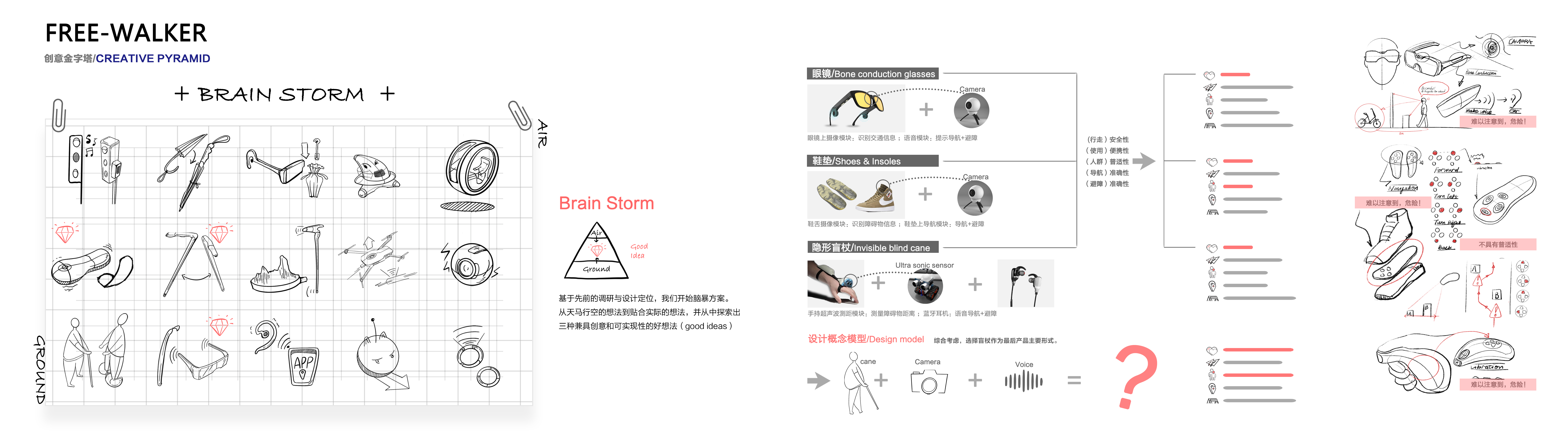 product design，Visually impaired people，Smart products，industrial design，Blind stick design，sample reels，