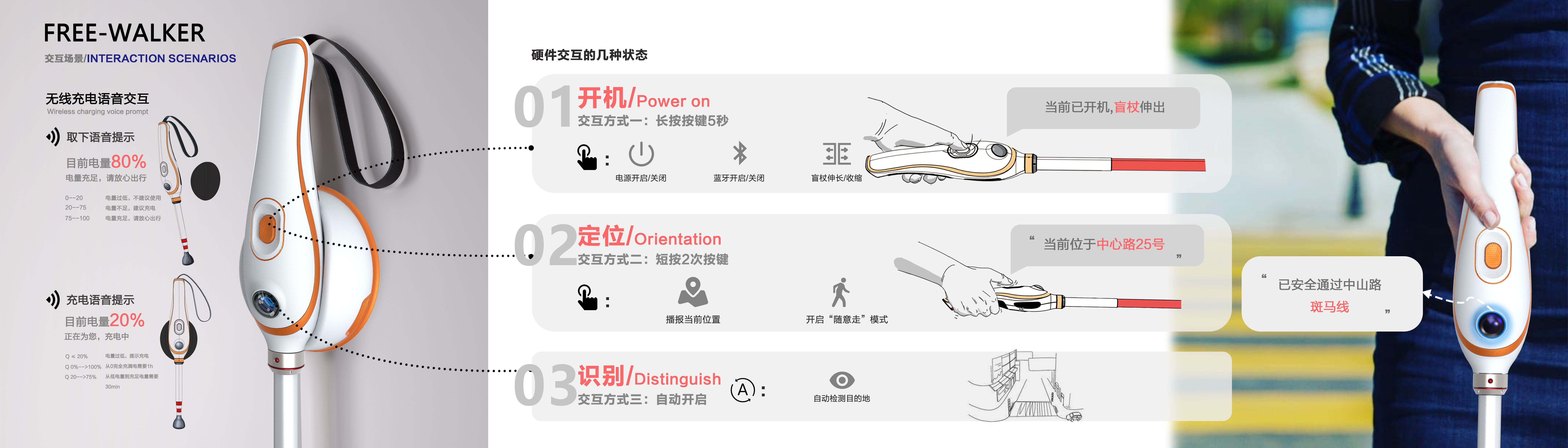 product design，Visually impaired people，Smart products，industrial design，Blind stick design，sample reels，