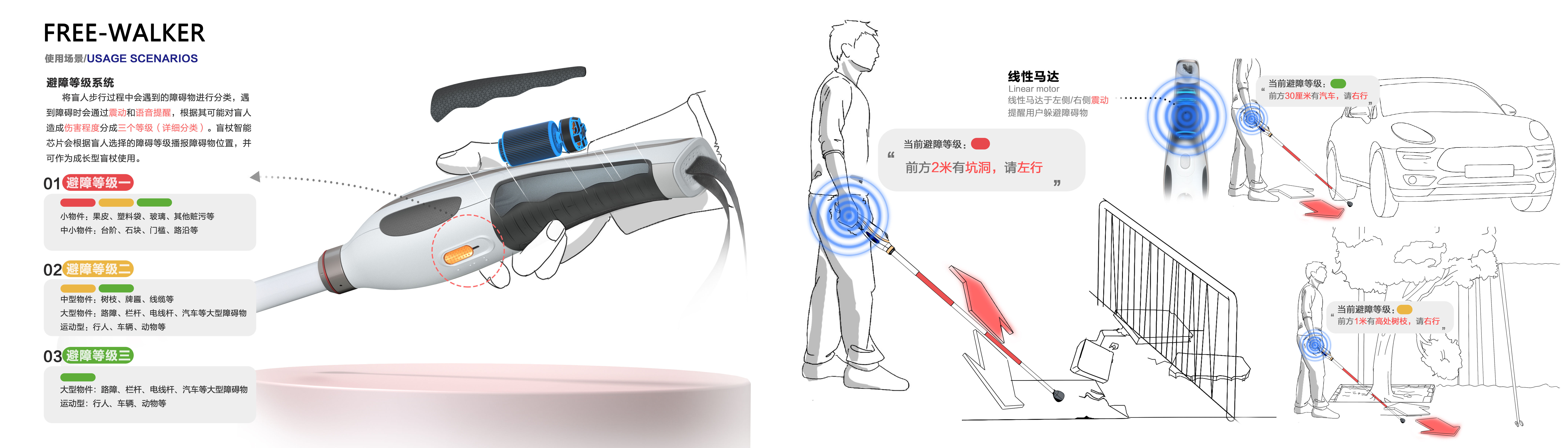 product design，Visually impaired people，Smart products，industrial design，Blind stick design，sample reels，