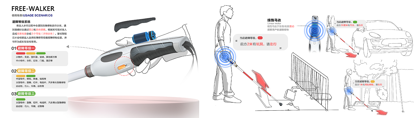 产品设计，视障人群，智慧产品，工业设计，盲杖设计，作品集，