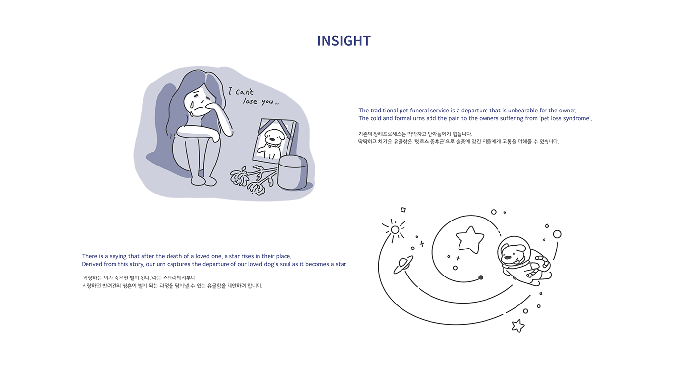 product design，dog，home，appliance，CIRI-US，Pets，dog，