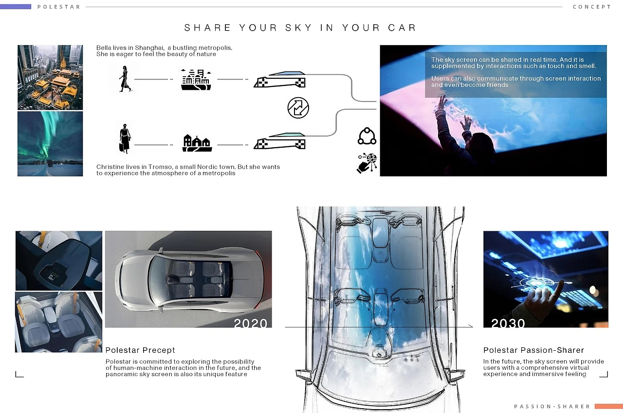 自动驾驶汽车，汽车，汽车设计，design，Passion-Sharer，自动驾驶，