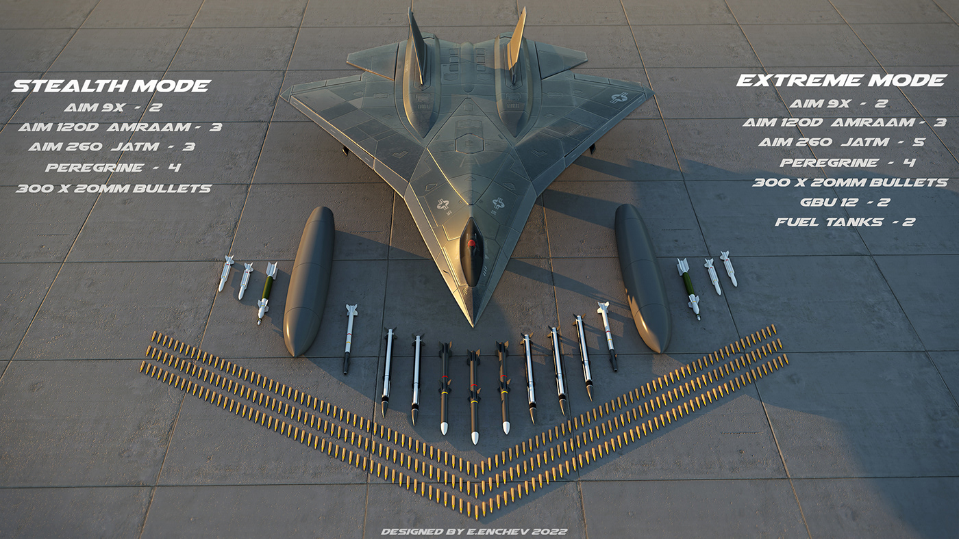 aircraft，fighter，concept，air force，