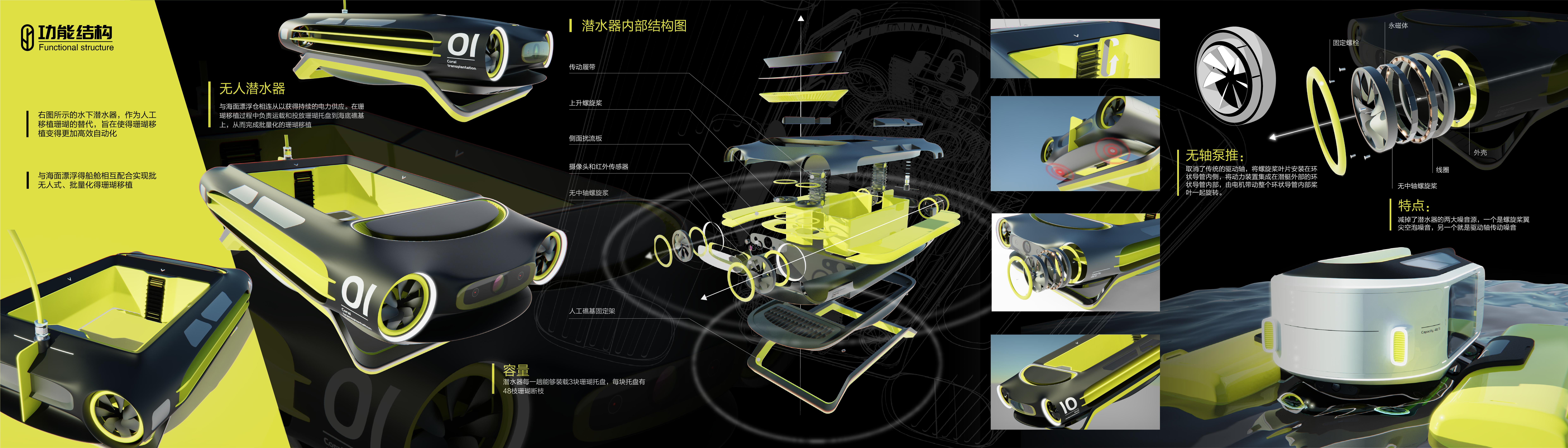Coral Bleaching ，Marine ecology，industrial design，Unmanned underwater vehicle，product design，Tianjin Academy of Fine Arts，