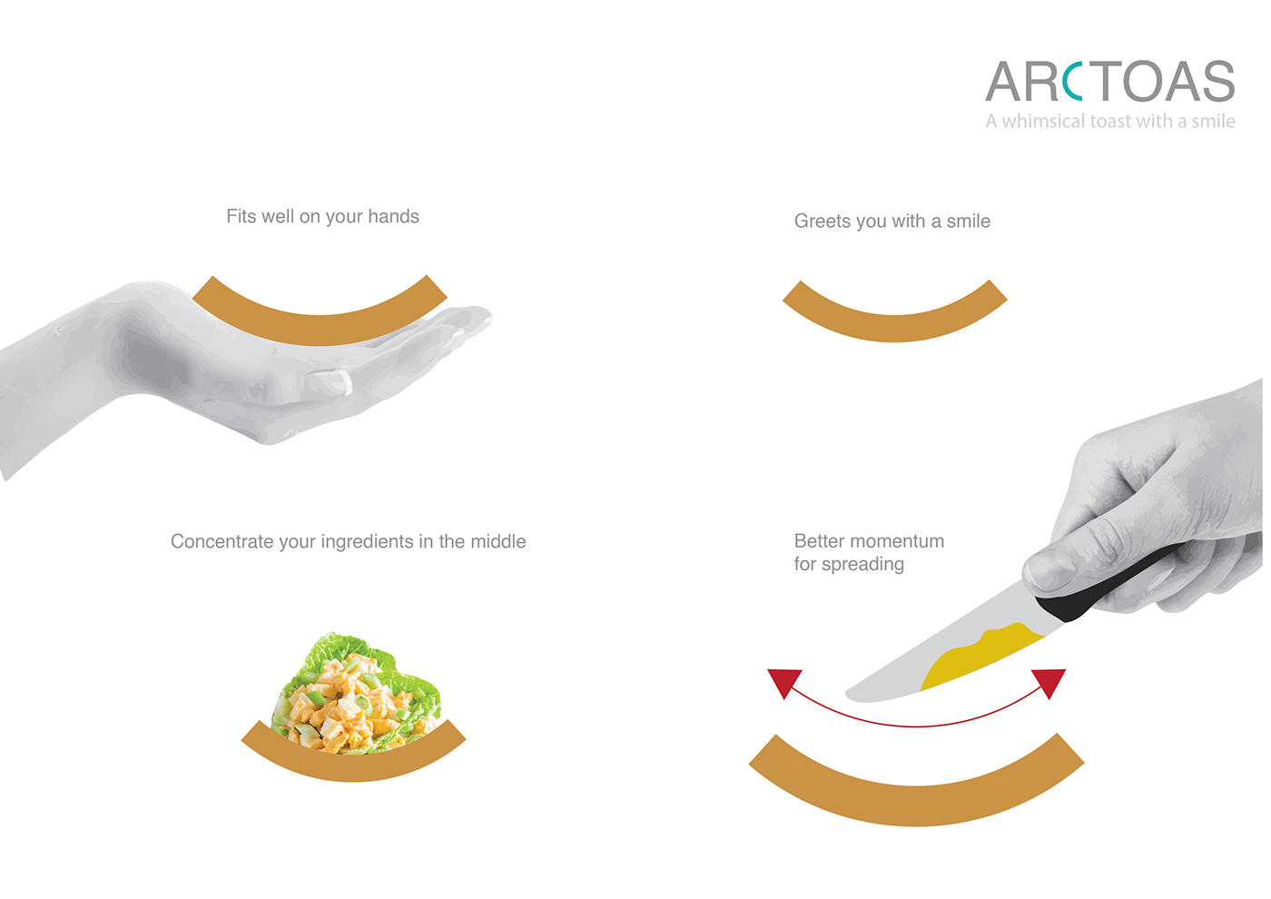 Curved capacitive touch switch，kindle，Arctoas toaster，