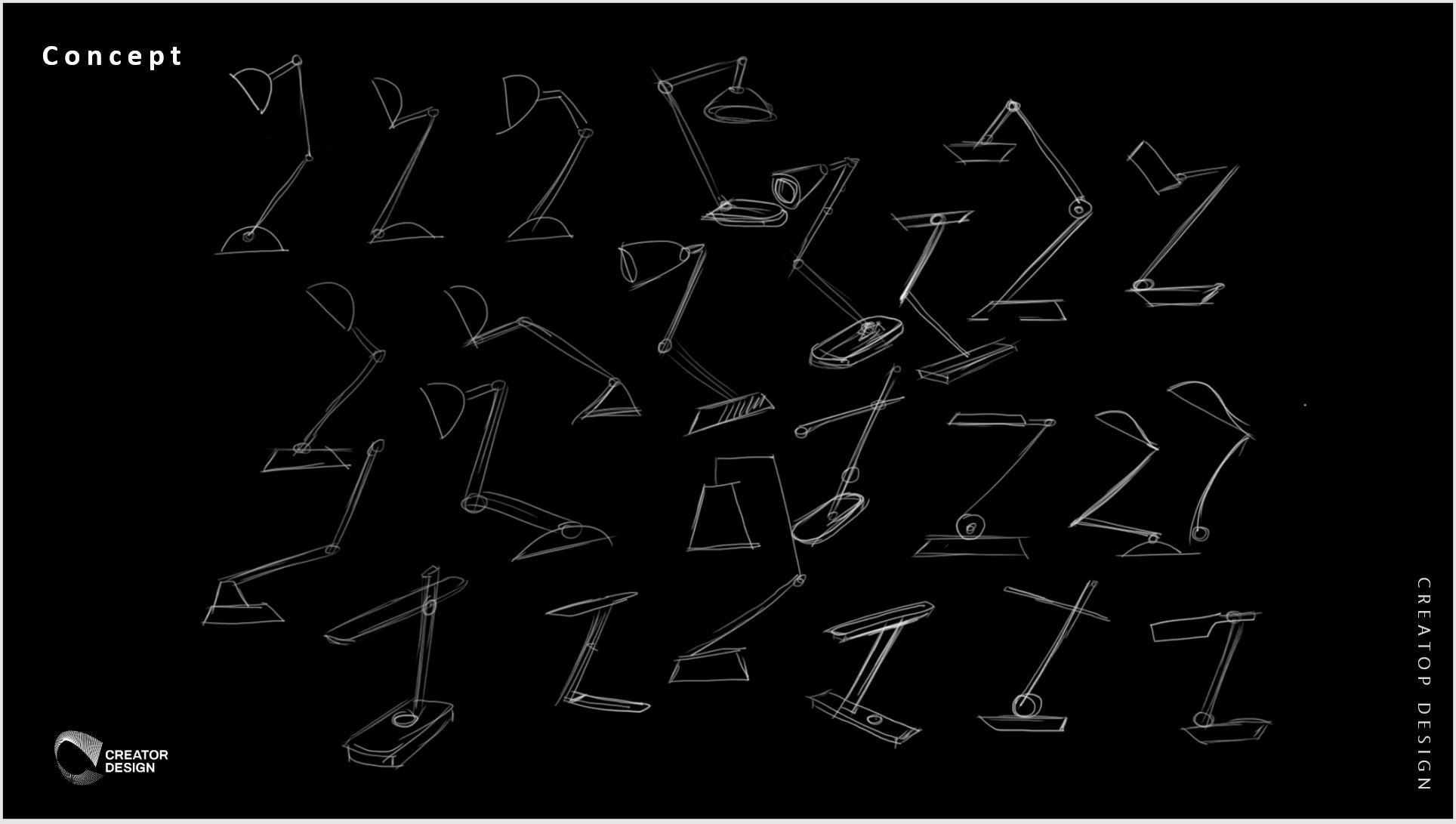 Desk lamp，lamps and lanterns，Retro，