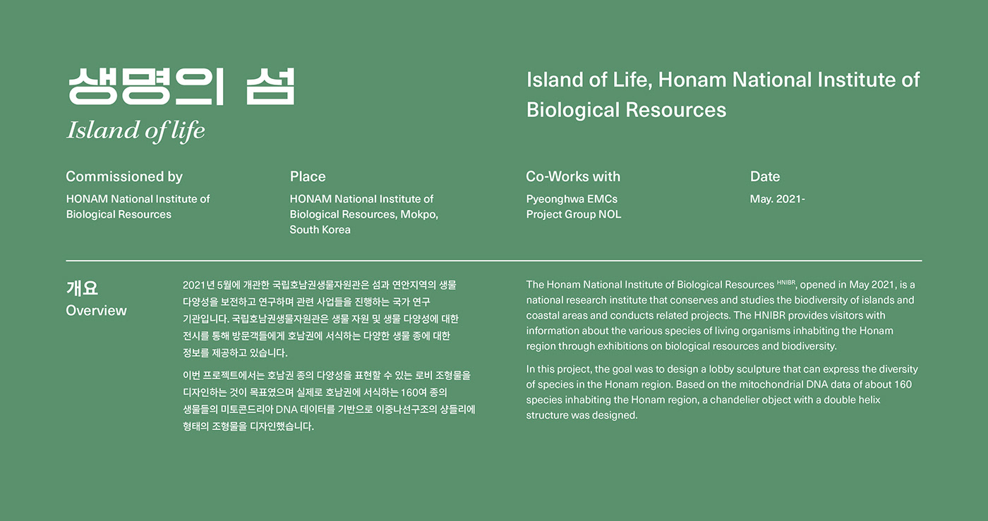 Deric Jeon，Island of life，Island of Life，Phylogenetic tree，Hunan National Institute of biological resources，bio-diversity，DNA data，a chandelier，