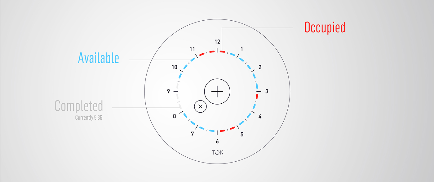 Vanessa Forget，Thomas-Eric Bel，ALTO Design，Benoit Orban，Tok Booking Software，