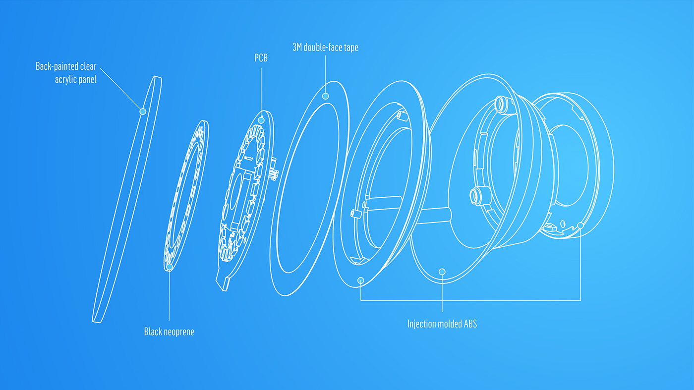 Vanessa Forget，Thomas-Eric Bel，ALTO Design，Benoit Orban，Tok Booking Software，