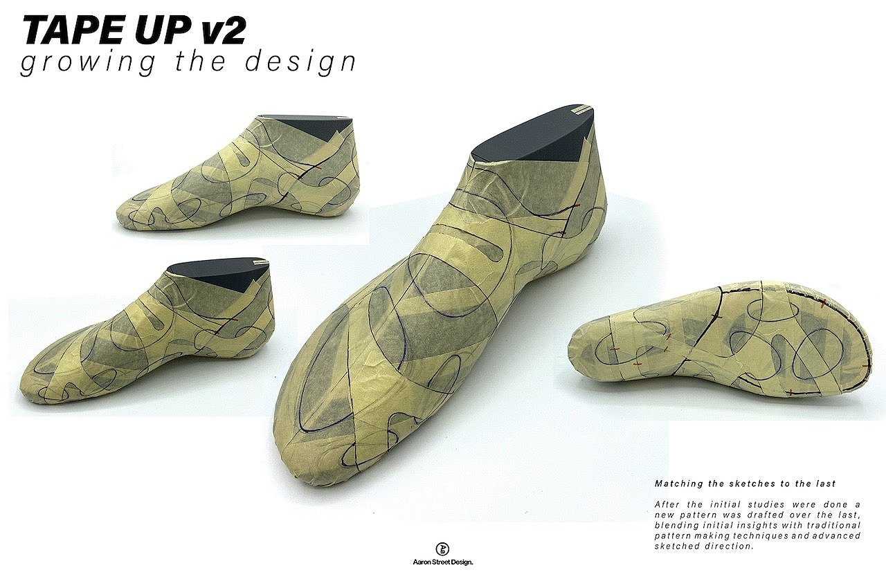 Aaron Street，Sneaker design，Ergonomics，Rainforest walking concept shoes，Natural design，