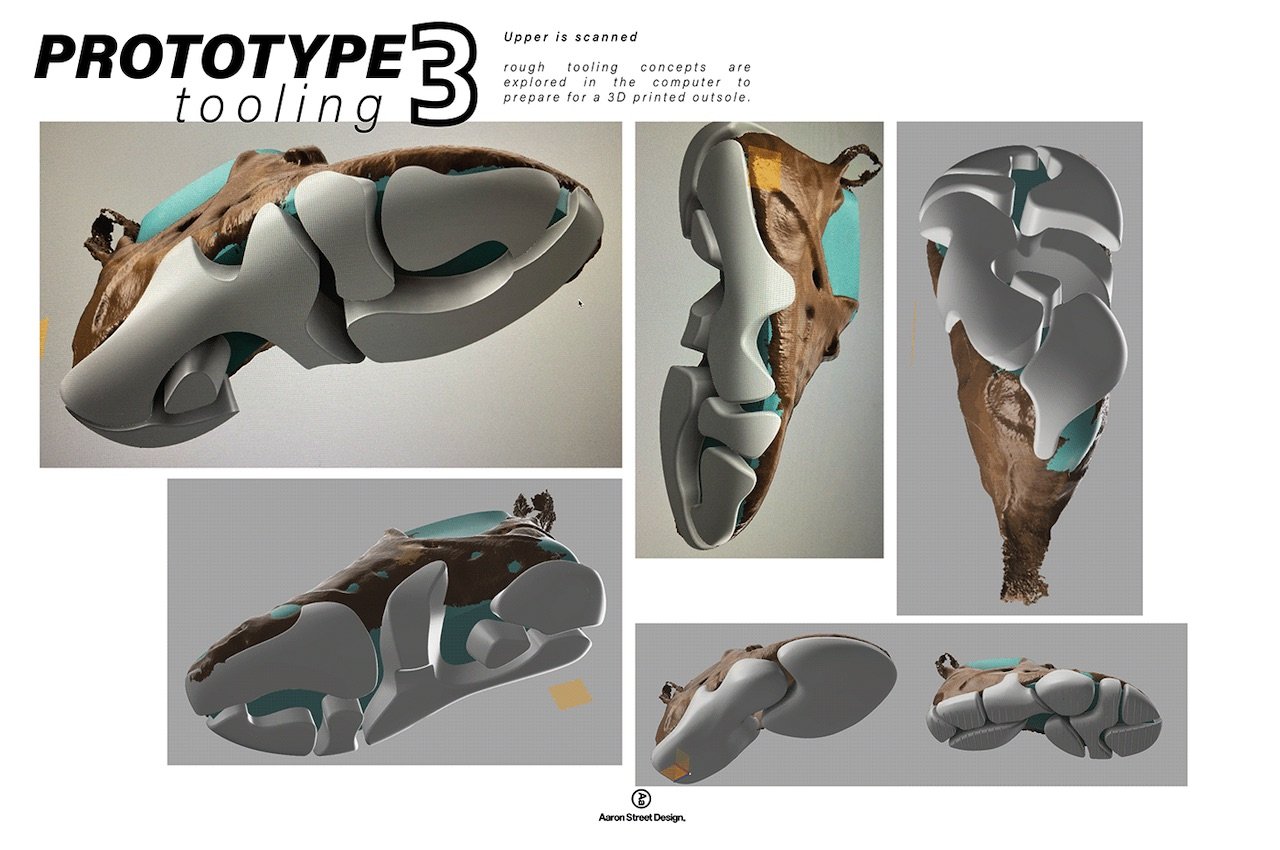 Aaron Street，Sneaker design，Ergonomics，Rainforest walking concept shoes，Natural design，