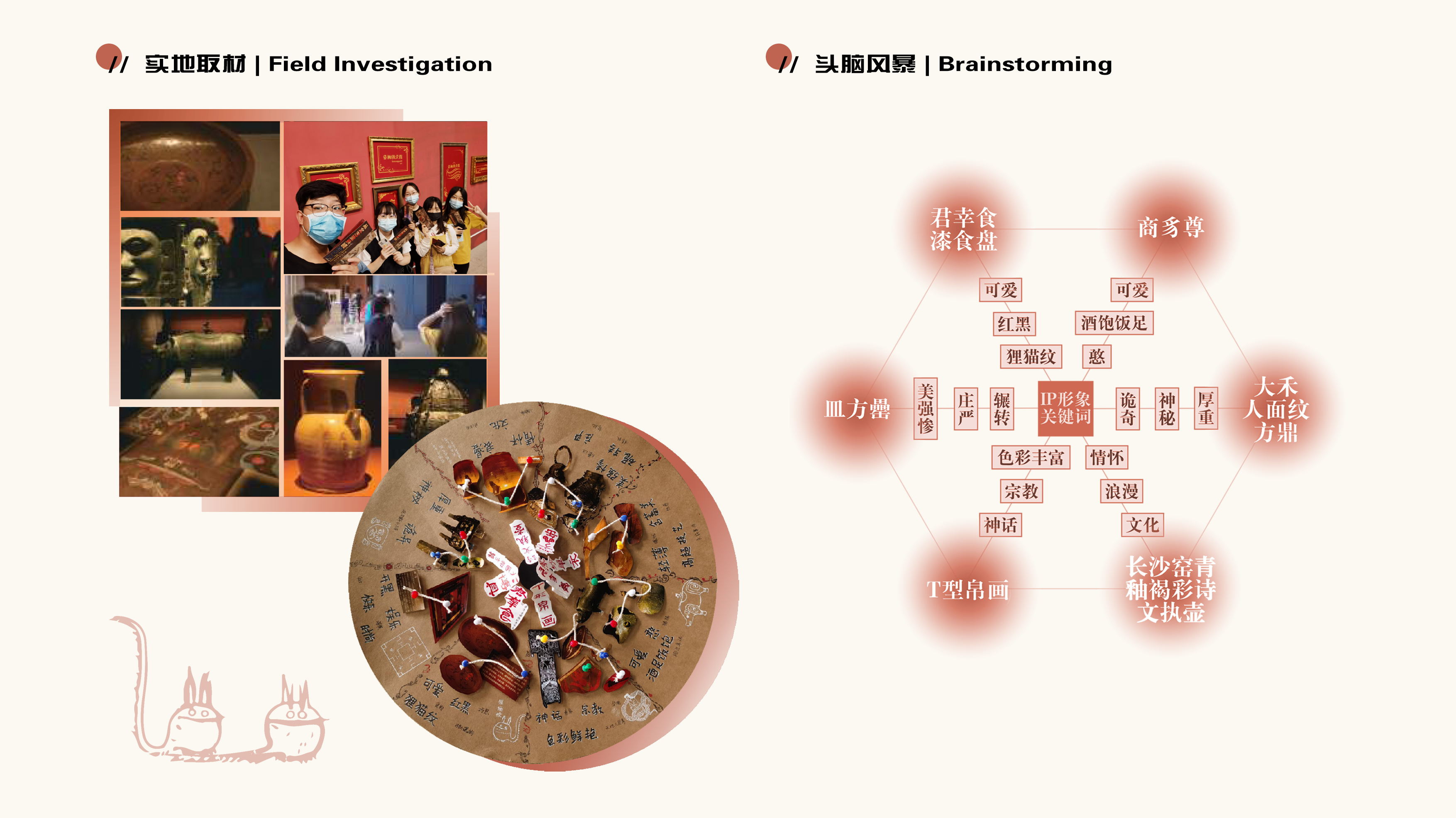 Tide play，Blind box，Cultural creation，IP，