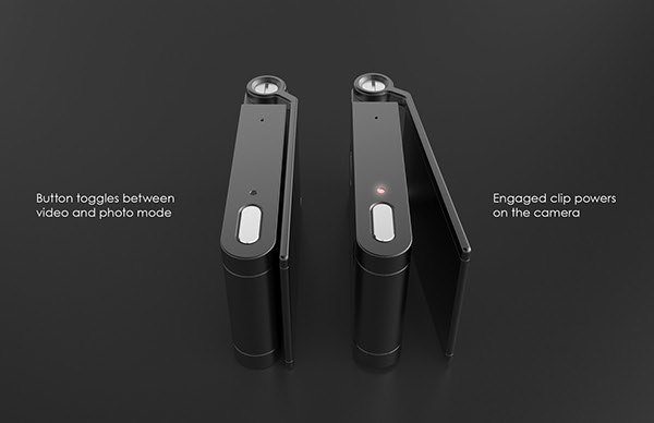 Digital camera，camera，Photo，photograph，selfie，Photography，