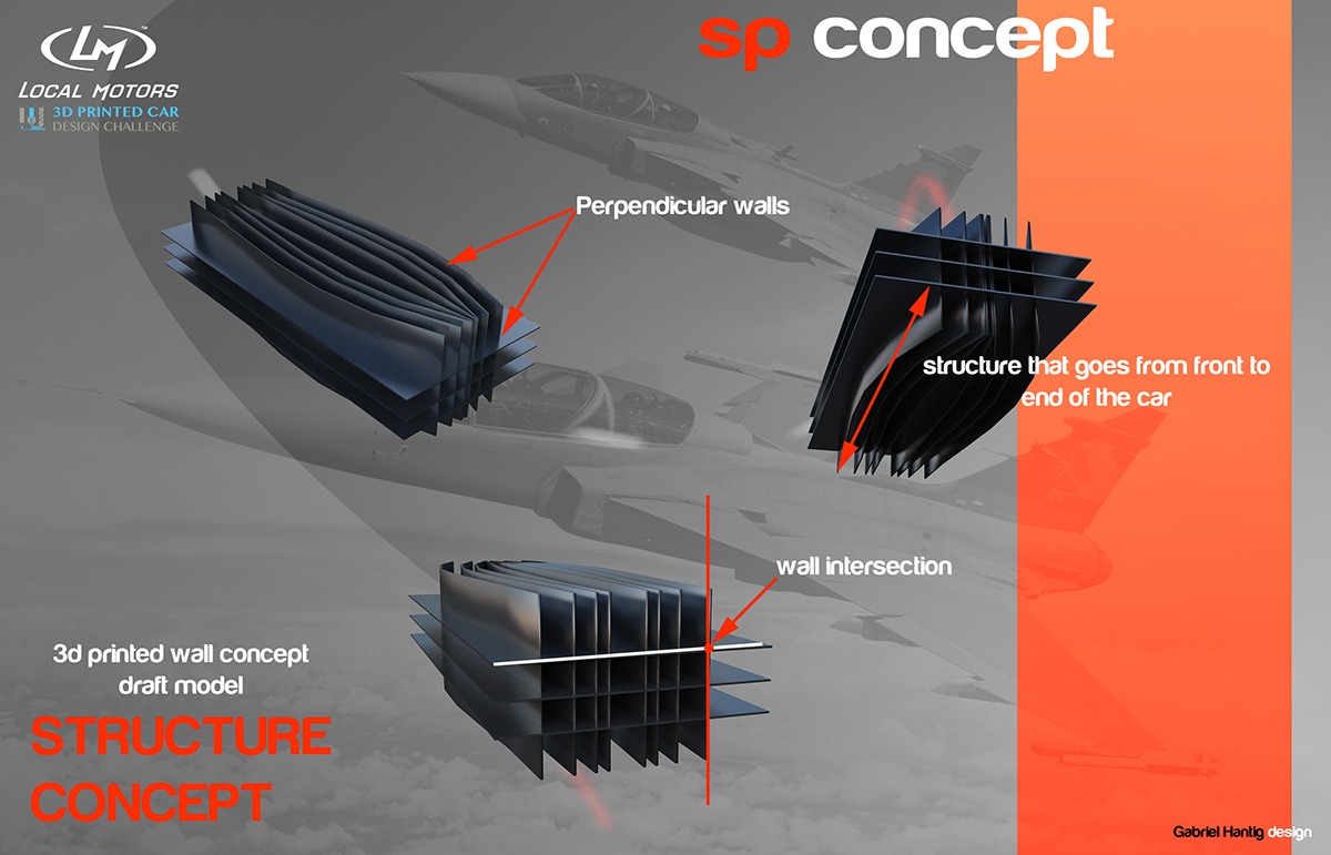 3D printing car，Gabriel Hantig，