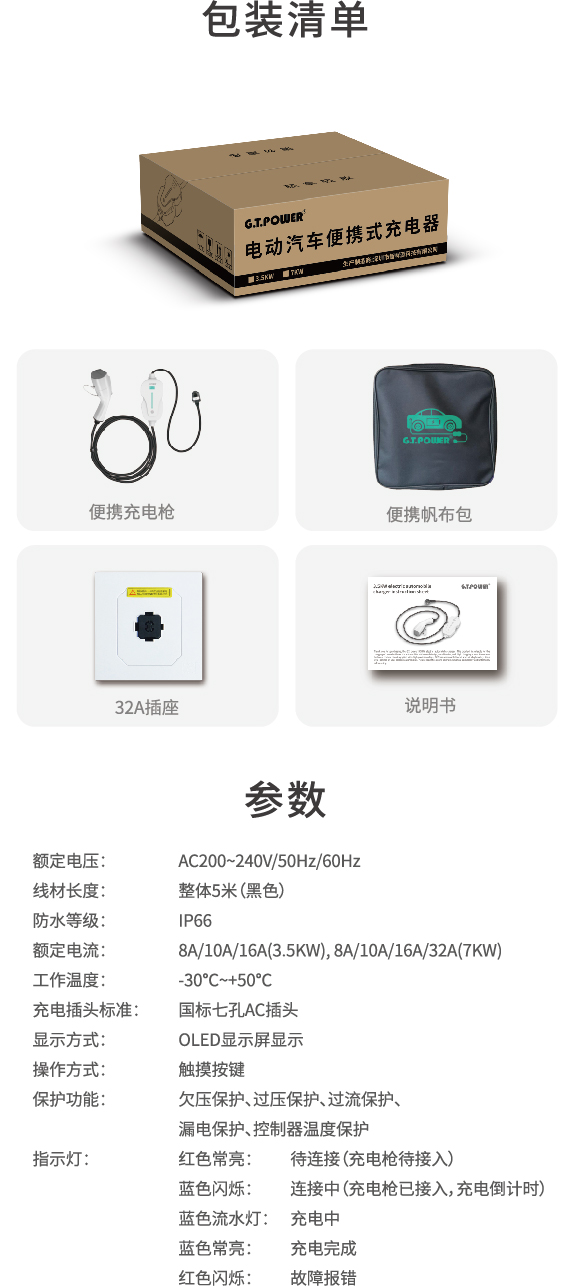 New energy vehicle，new energy，Charger，car charger ，Charging pile，3C Electronics，