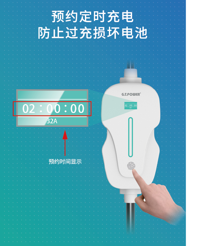 New energy vehicle，new energy，Charger，car charger ，Charging pile，3C Electronics，