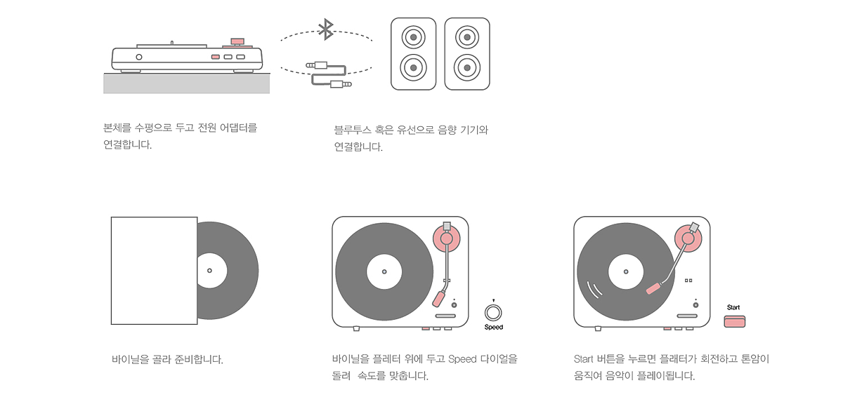 music player ，vitality，Pink，blue，