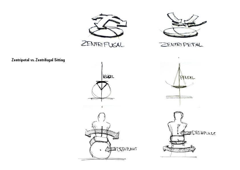 chair，woodiness，2015 CORE77，Adjustable，healthy，