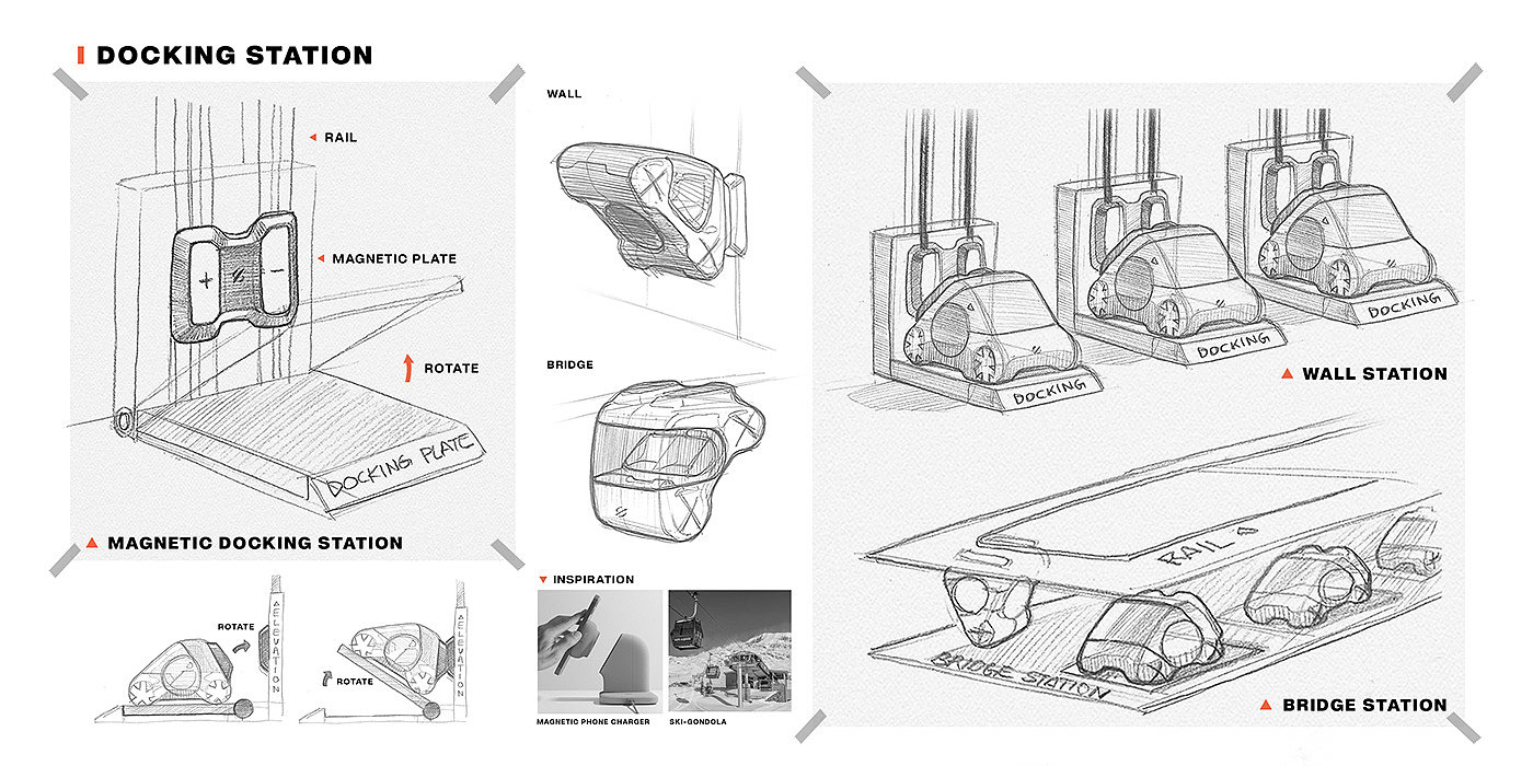 automobile，transport，future，conceptual design，