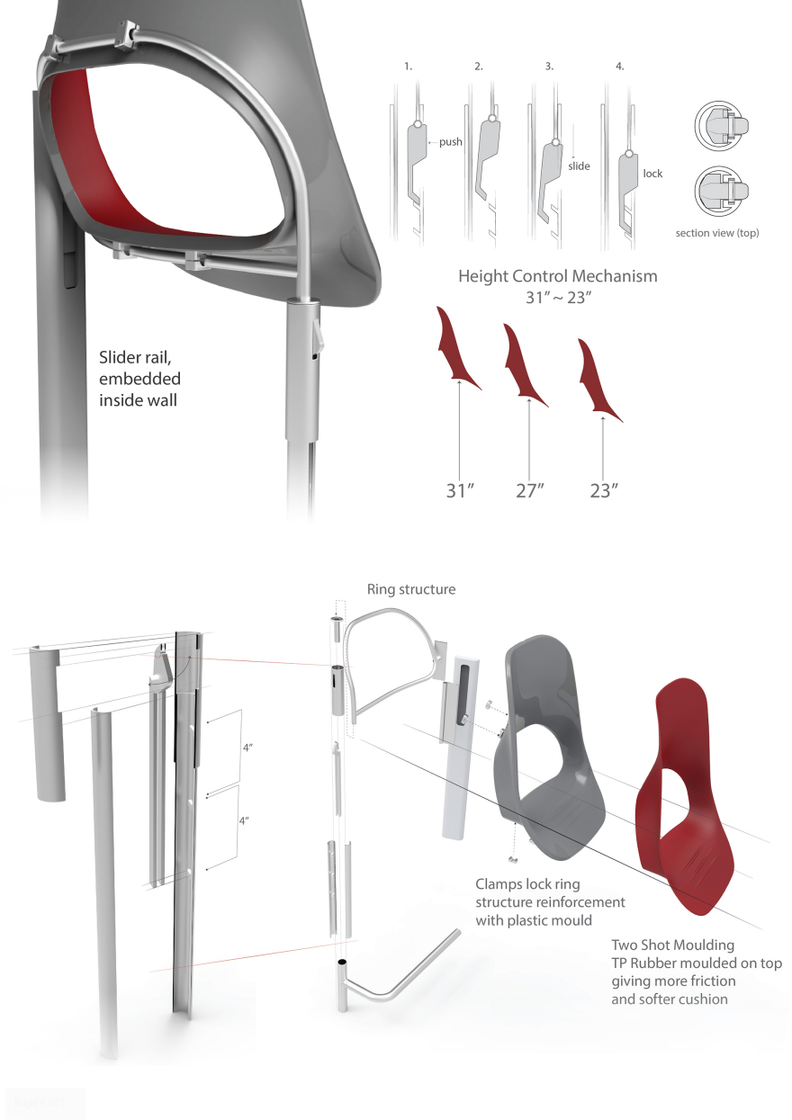 chair，metro，2015 CORE77，Station type，