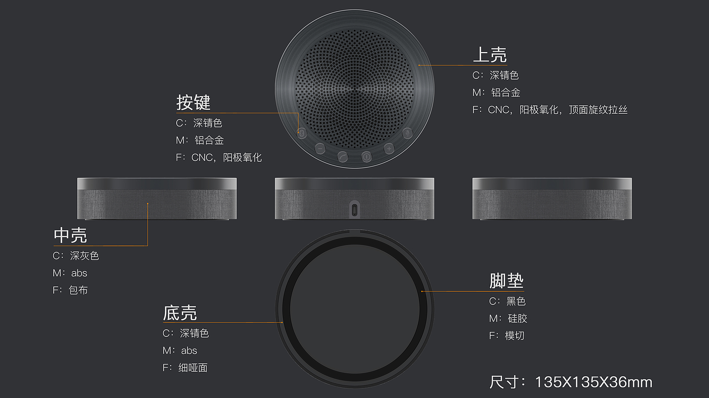 个人办公、远程视频会议，