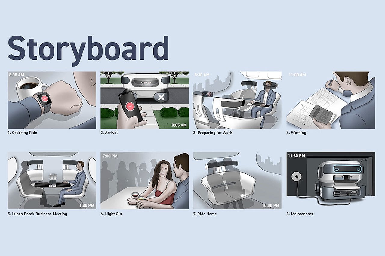 Conner Stormer，GOGO Ride Sharing，Modular design，Customizable design，Chicago commuter，