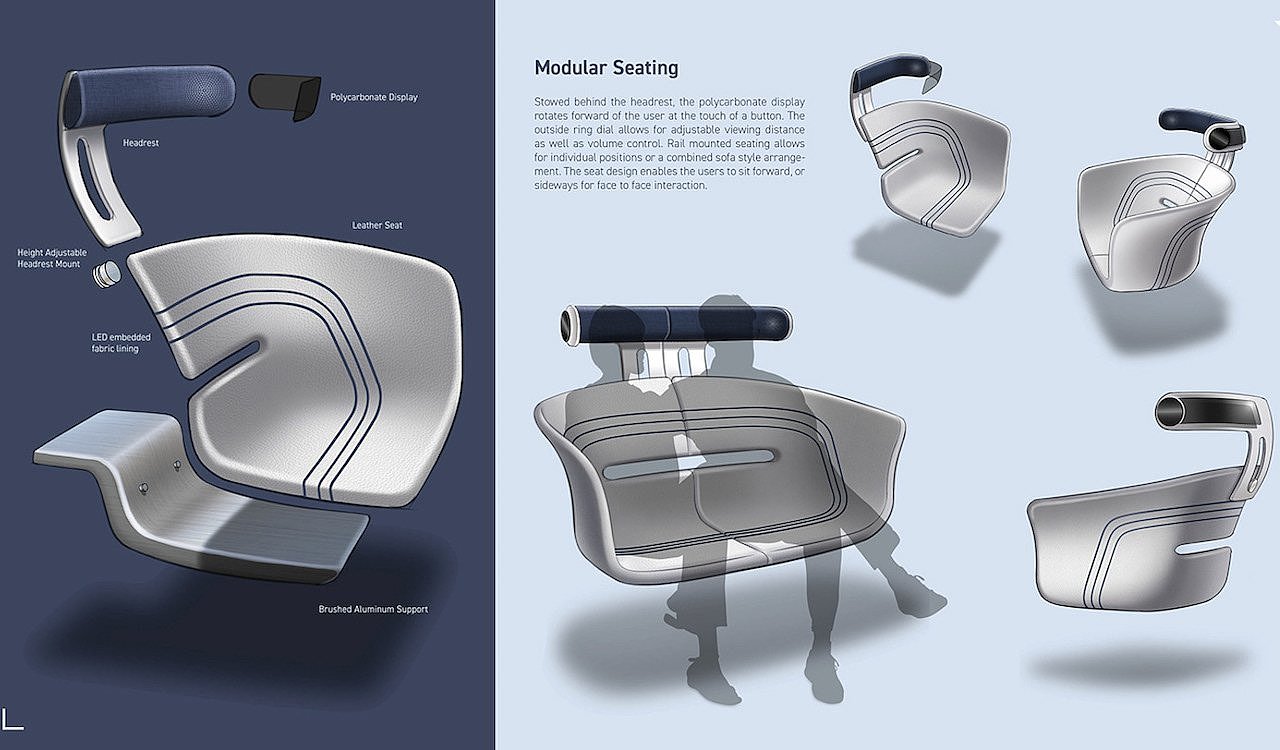 Conner Stormer，GOGO Ride Sharing，Modular design，Customizable design，Chicago commuter，