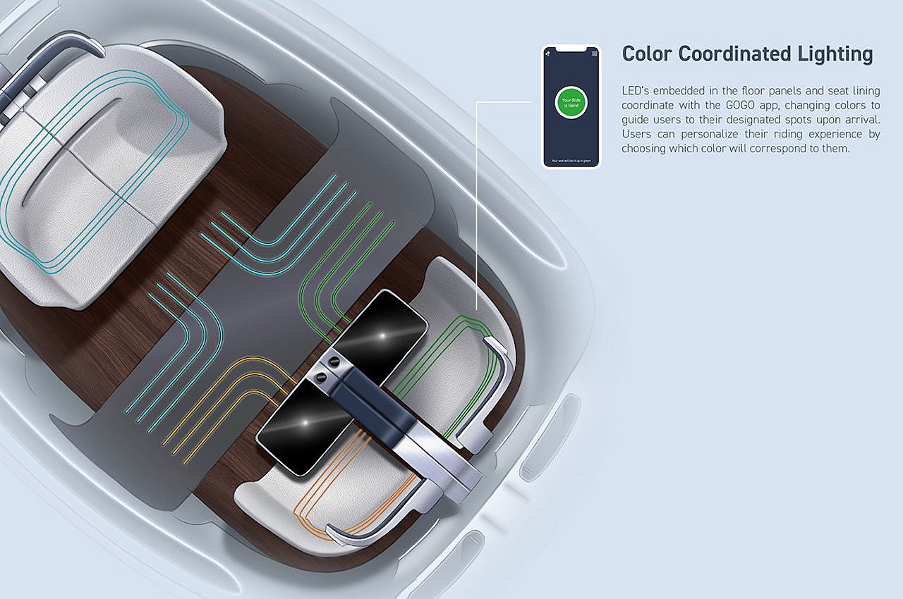 Conner Stormer，GOGO Ride Sharing，Modular design，Customizable design，Chicago commuter，