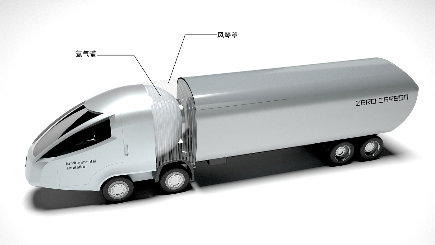 Carbon neutralization，Green design，vehicle，Concept marketing，