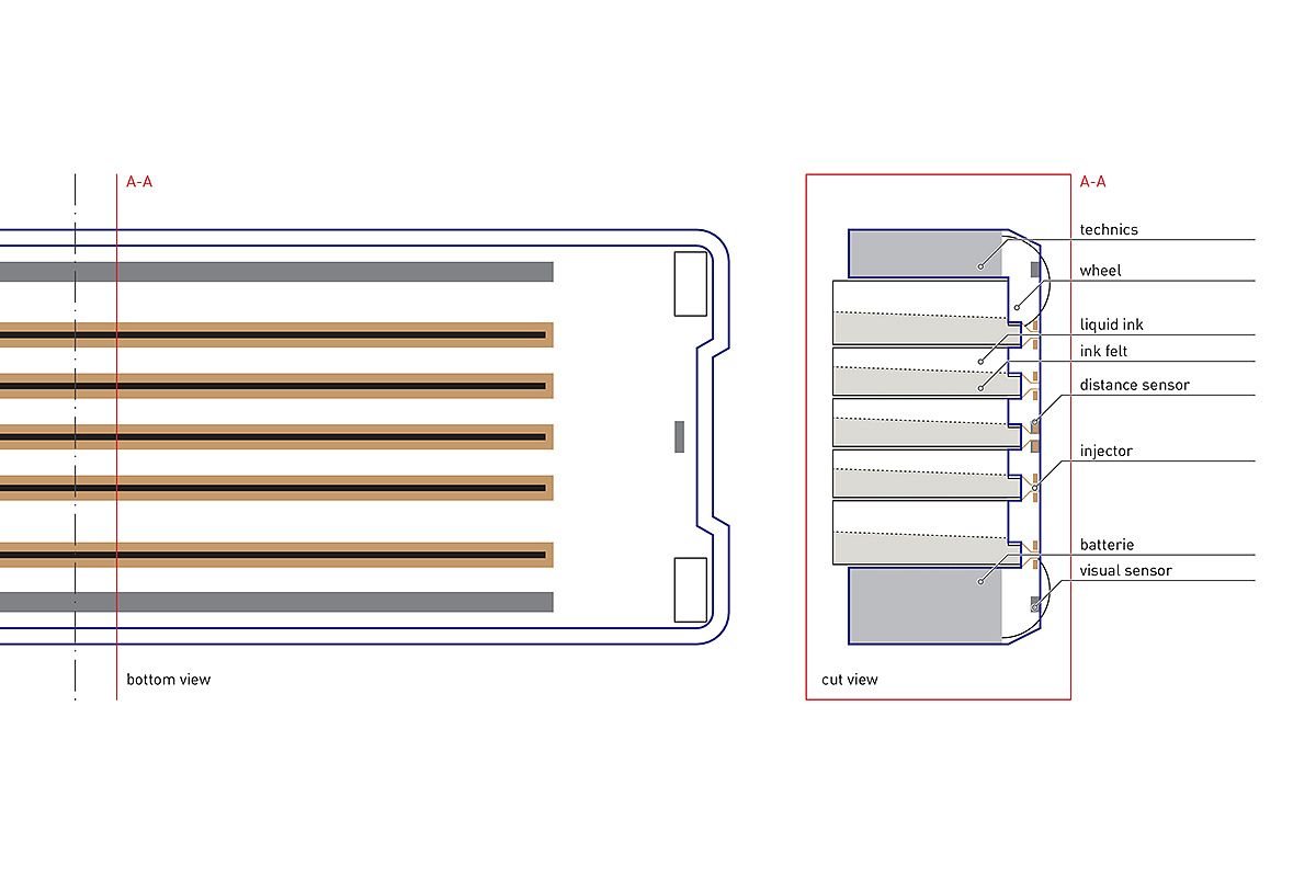 industrial design，conceptual design，Print，printing，Handheld device，