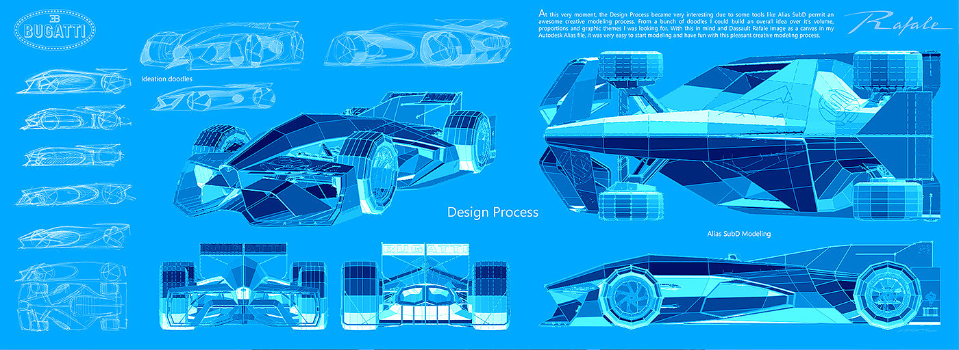 汽车设计，概念赛车，别名细分，汽车素描，布加迪设计，