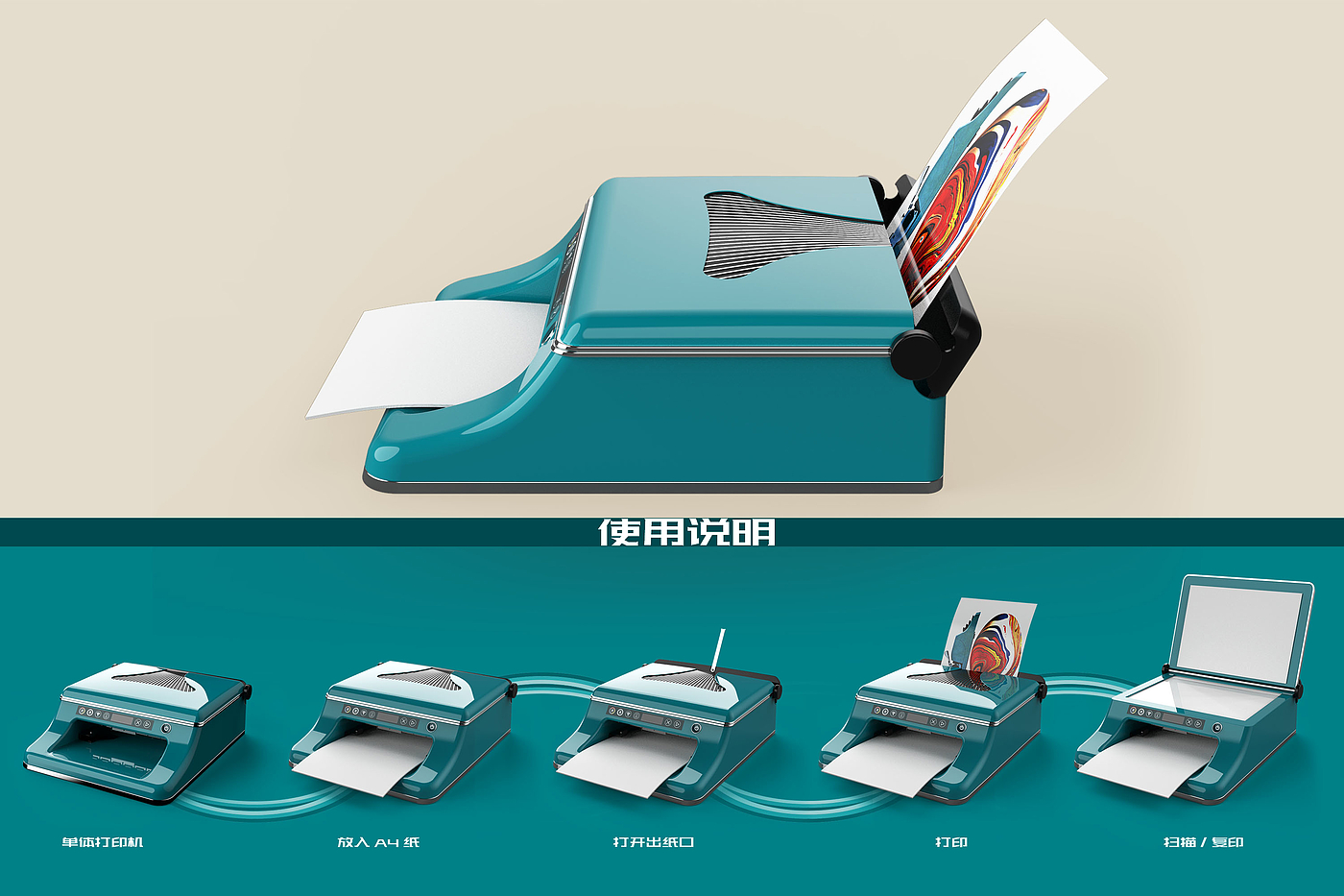 printer，Retro，
