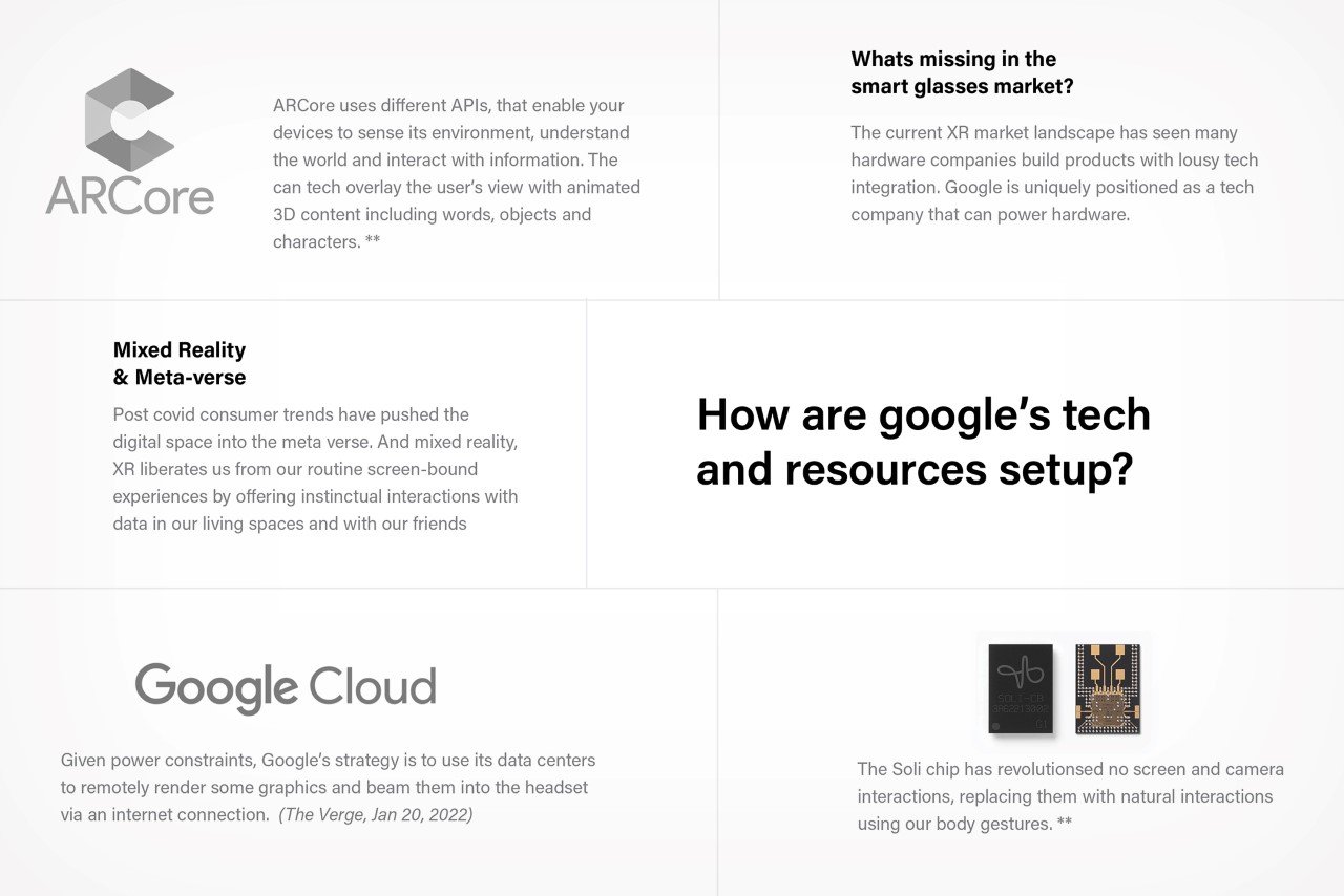 Google，Google glasses，Ar glasses，Frivolous，