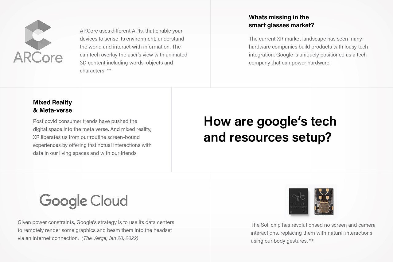 Google，Google glasses，Ar glasses，Frivolous，