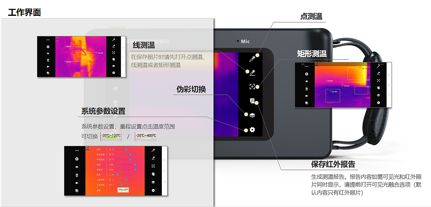 infrared imaging ，Infrared thermal imager，Gas detector，