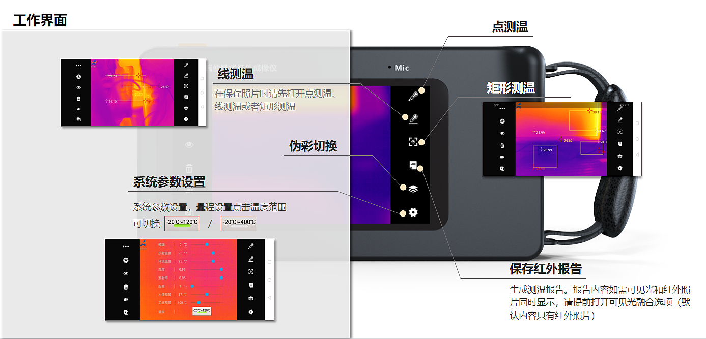 红外成像，红外热像仪，气体探测仪，