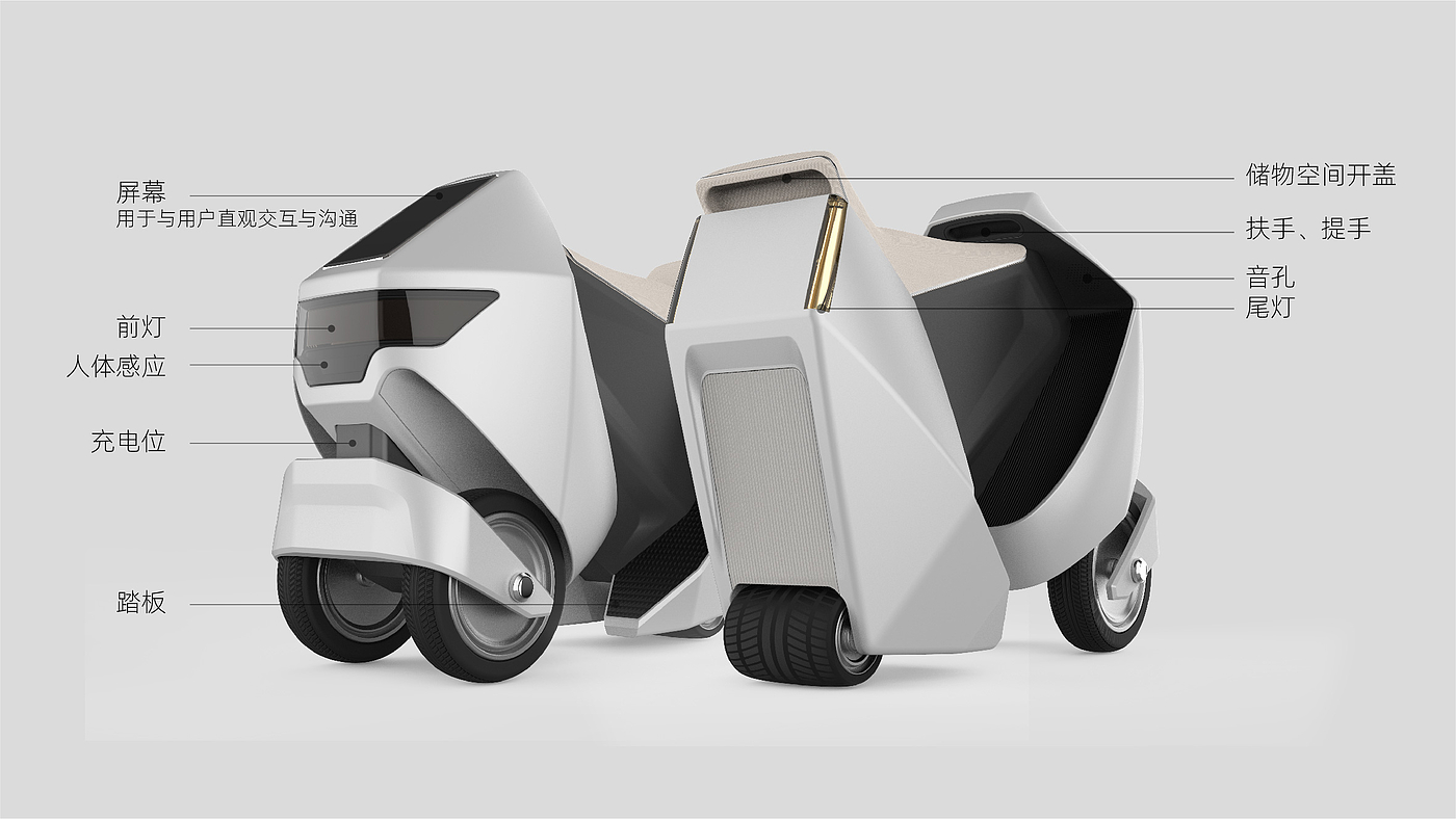 Intelligent travel，Short distance，concept，