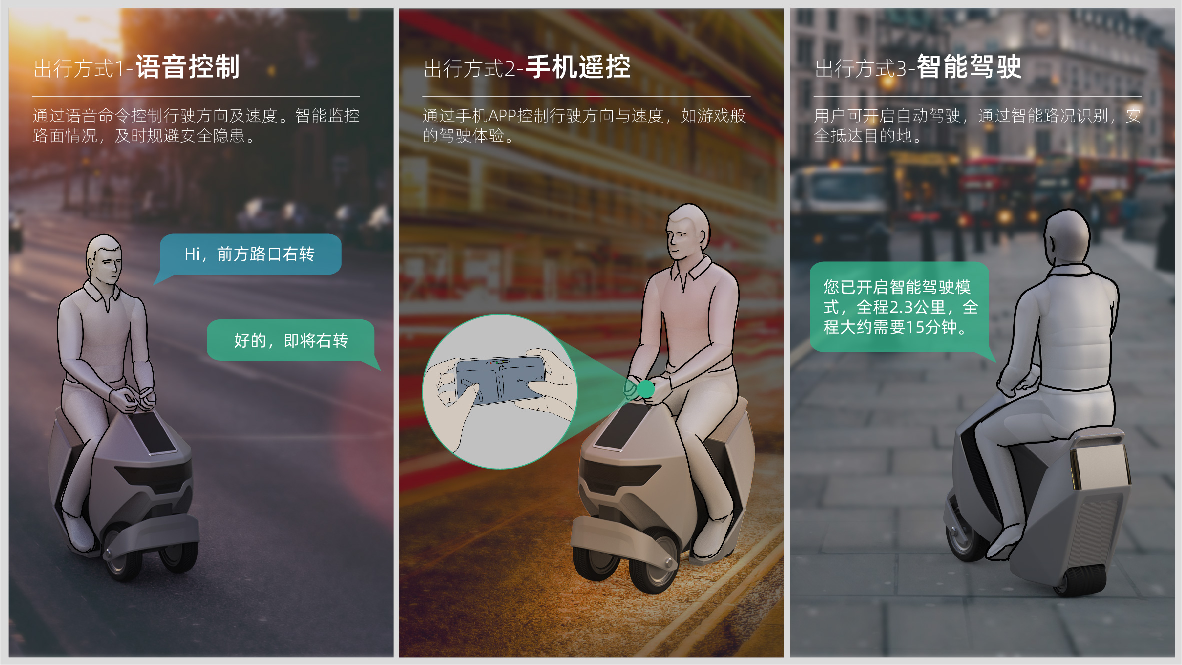 Intelligent travel，Short distance，concept，